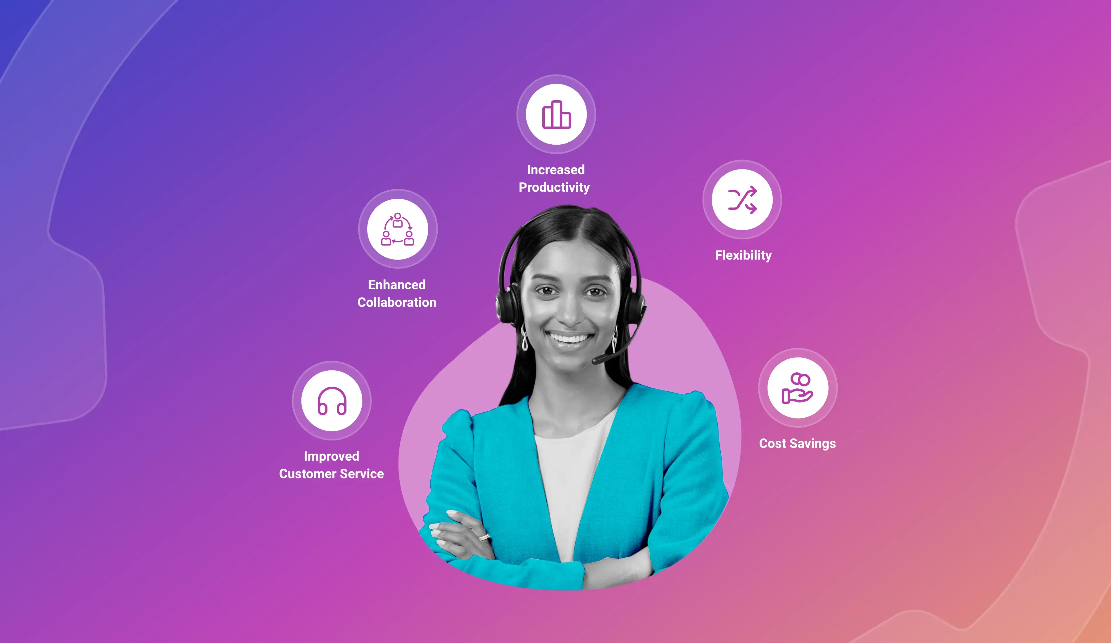 Business Consider a Office Phone System